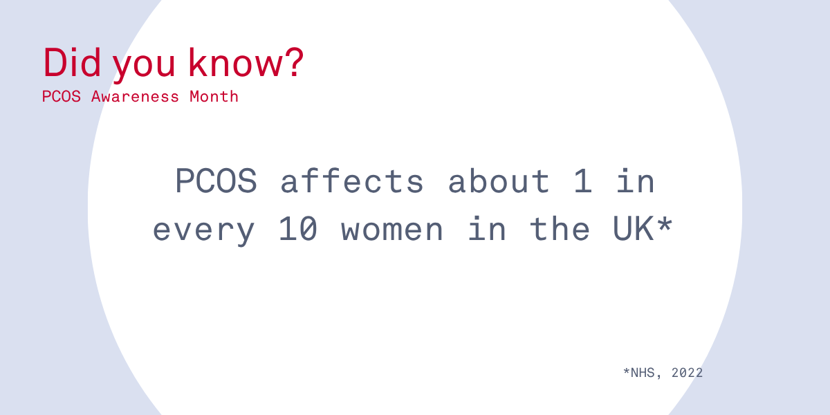 PCOS Awareness