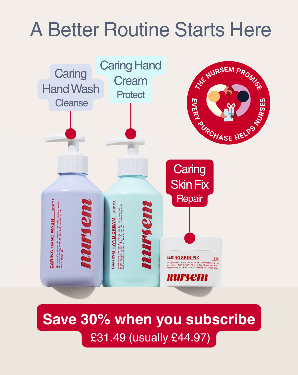 COMPLETE HANDCARE KIT