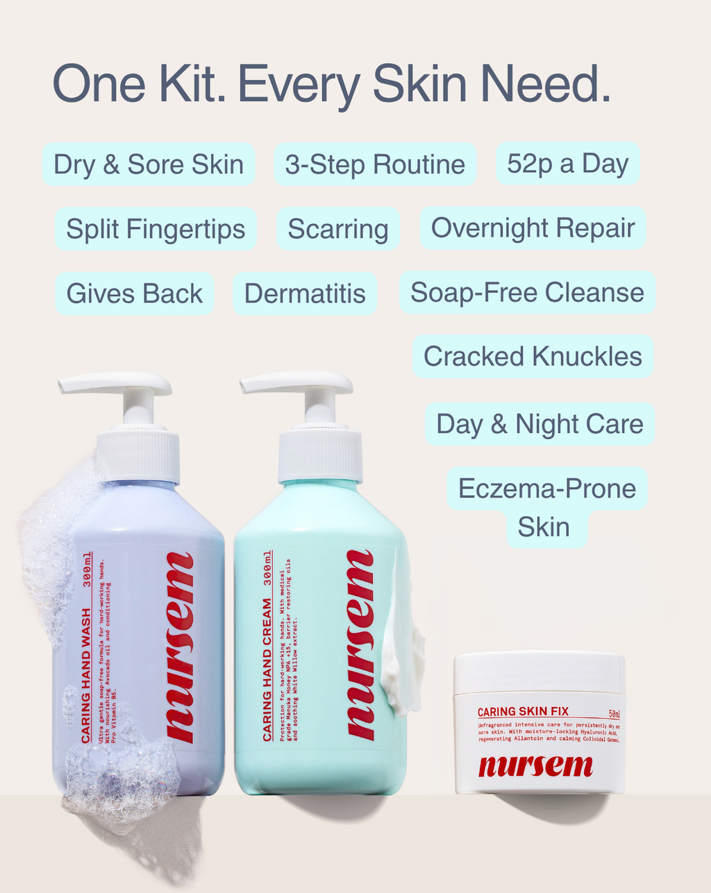 COMPLETE HANDCARE KIT