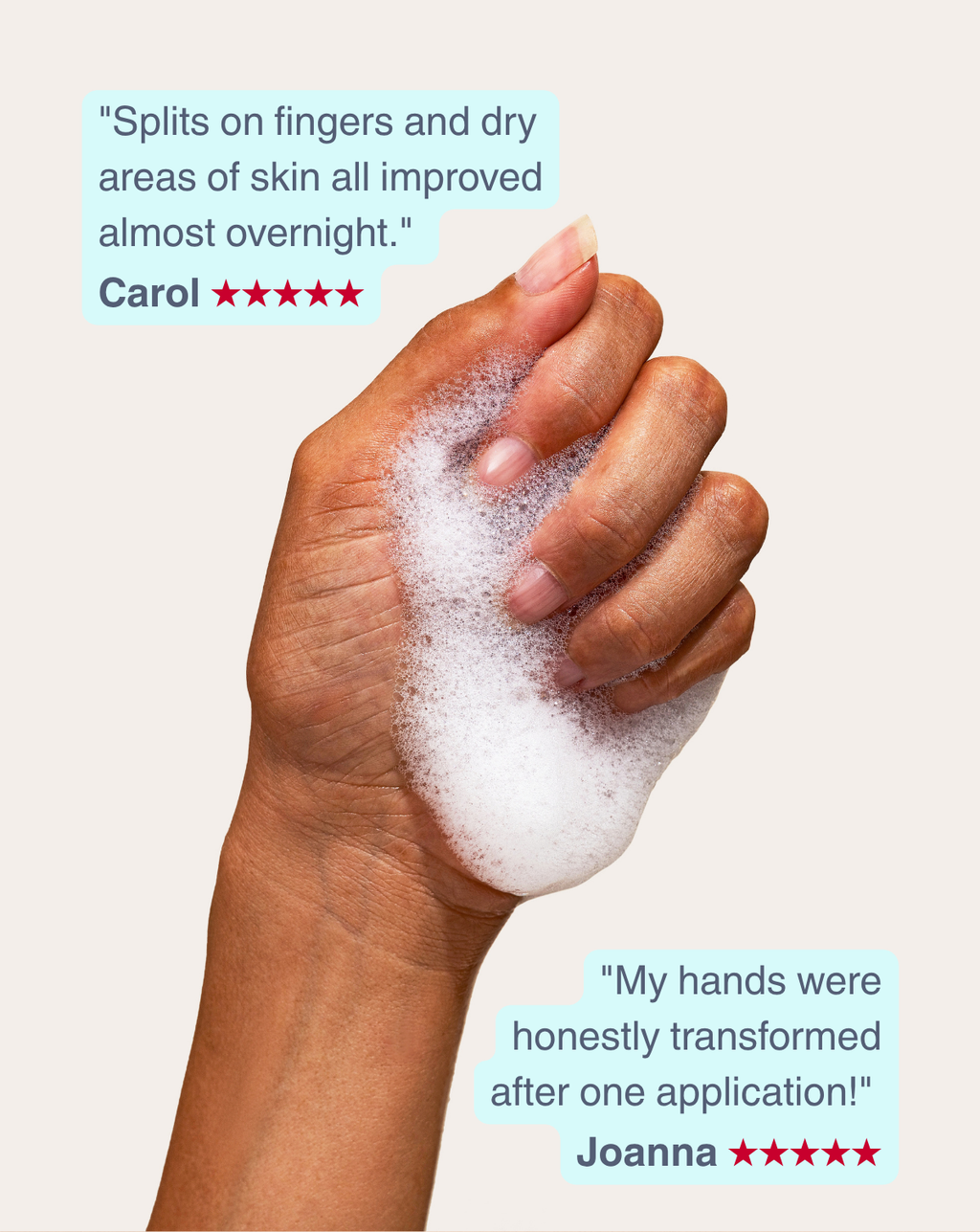 COMPLETE HANDCARE KIT
