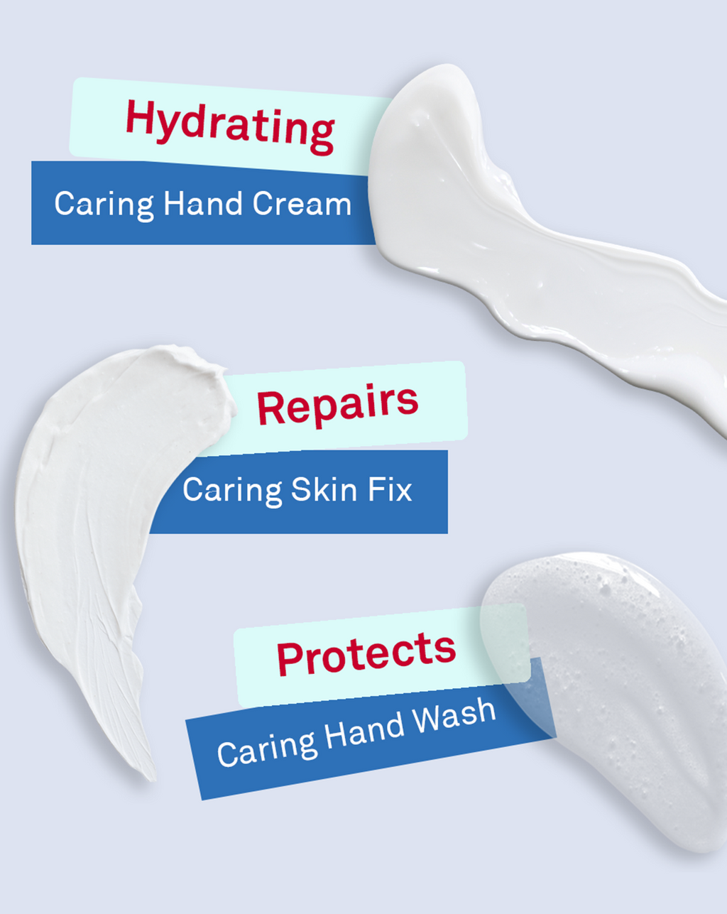 HANDCARE STARTER KIT
