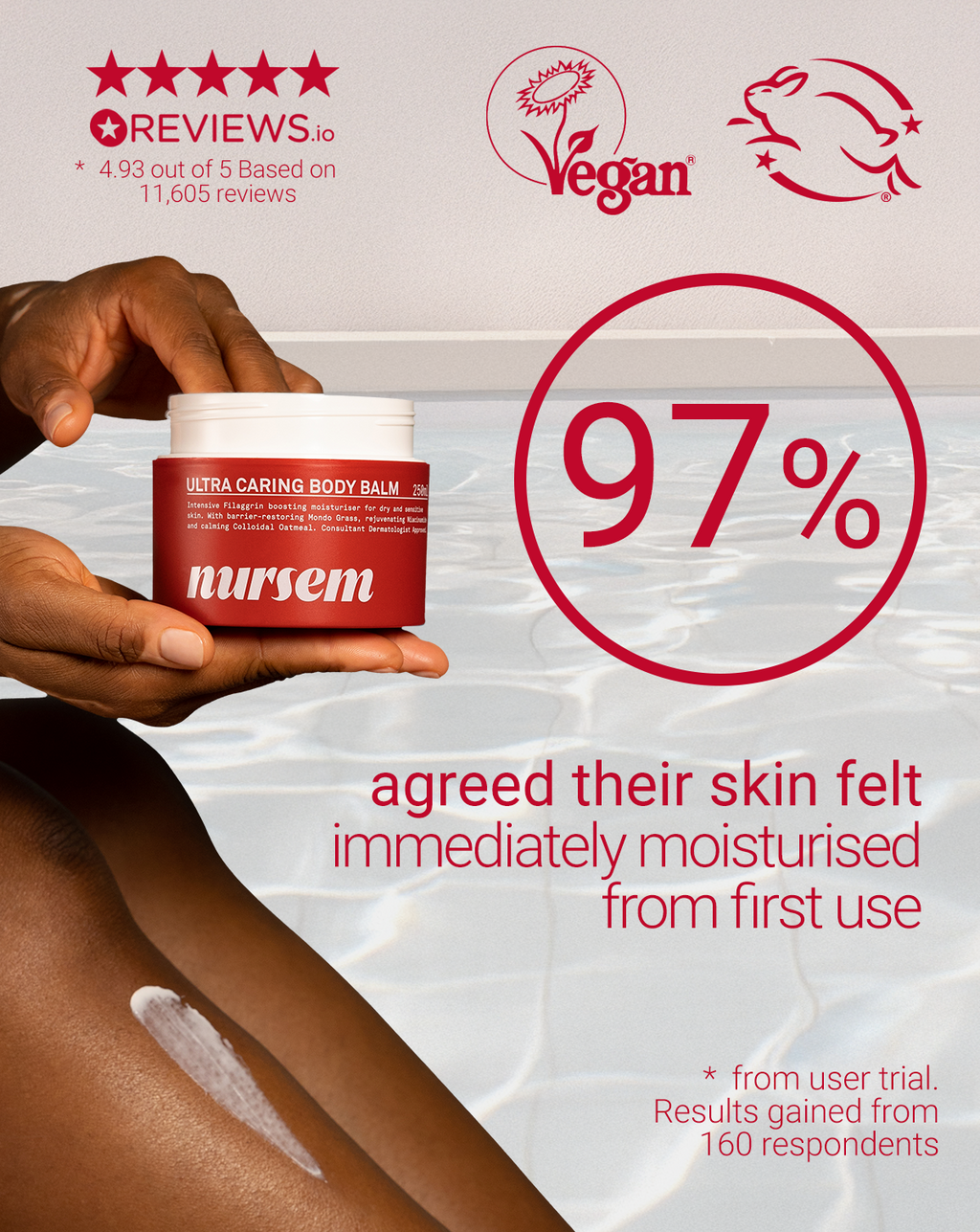 ULTRA CARING BODY BALM – 250ml